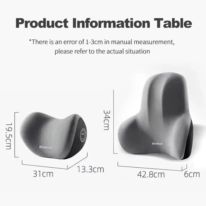 ErgoComfort Memory Foam Set