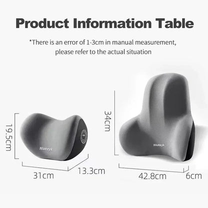 ErgoComfort Memory Foam Set
